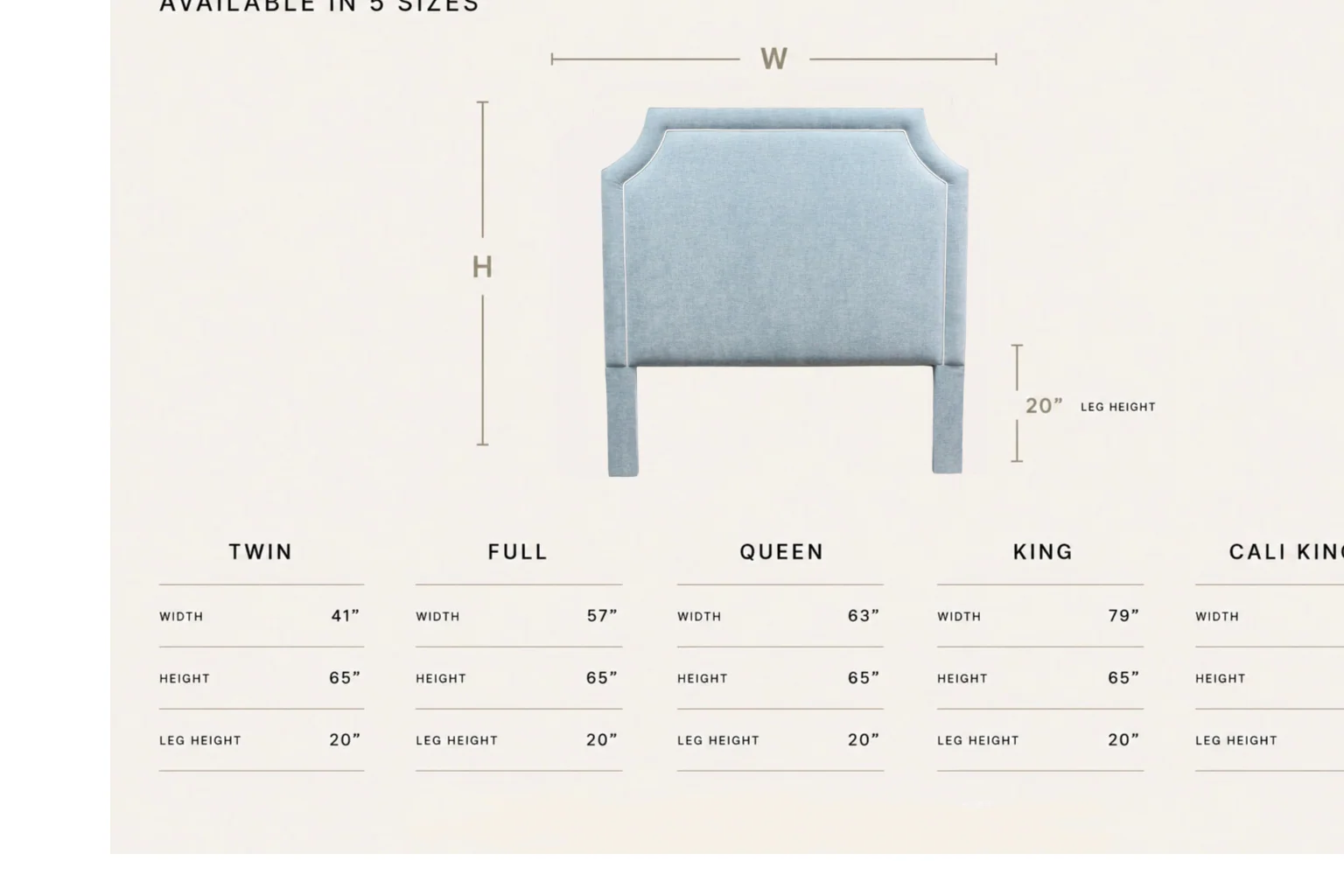 65”H Queen Headboard only - Seafoam Blue Fabric - White Trim - Image 4