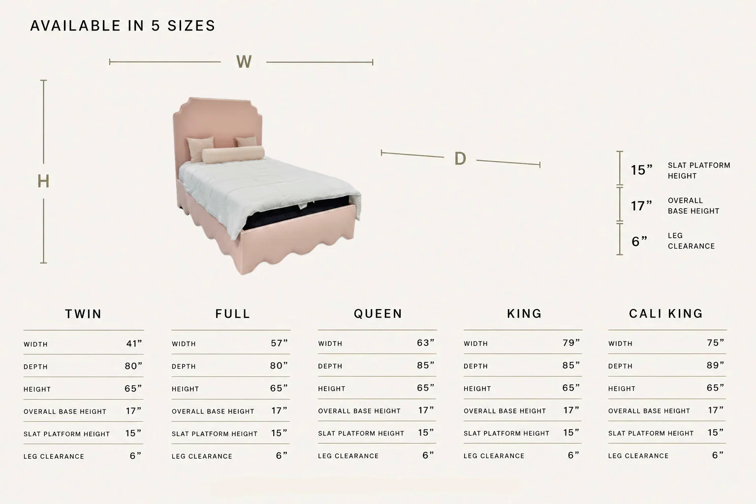 65”H Queen Upholstered Platform Bed - Blush Pink Linen Fabric with White Pink - Image 4