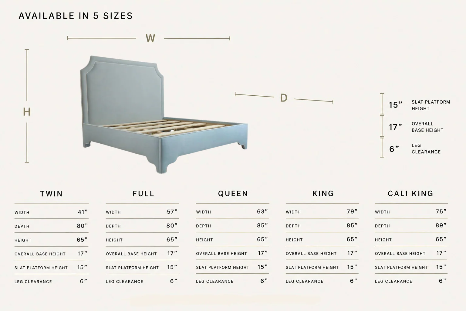 65" H King Platform Bed - Scalloped Legs - Sky Blue Woven Fabric with White Trim - Image 4