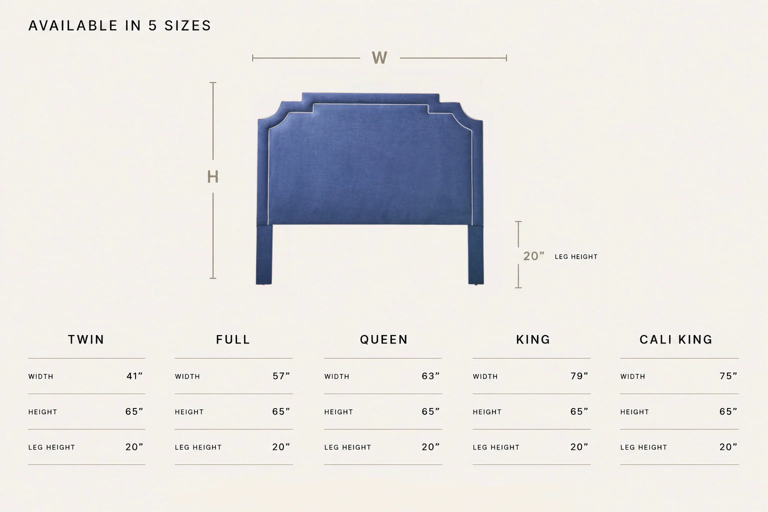 65”H King Headboard Only - Navy Woven Fabric- White Trim - Image 4