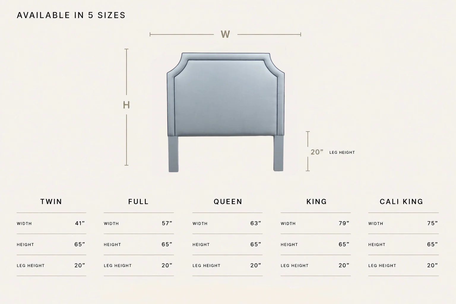 65” H Queen Headboard Only - Sky Blue Fabric - Navy Trim - Image 4