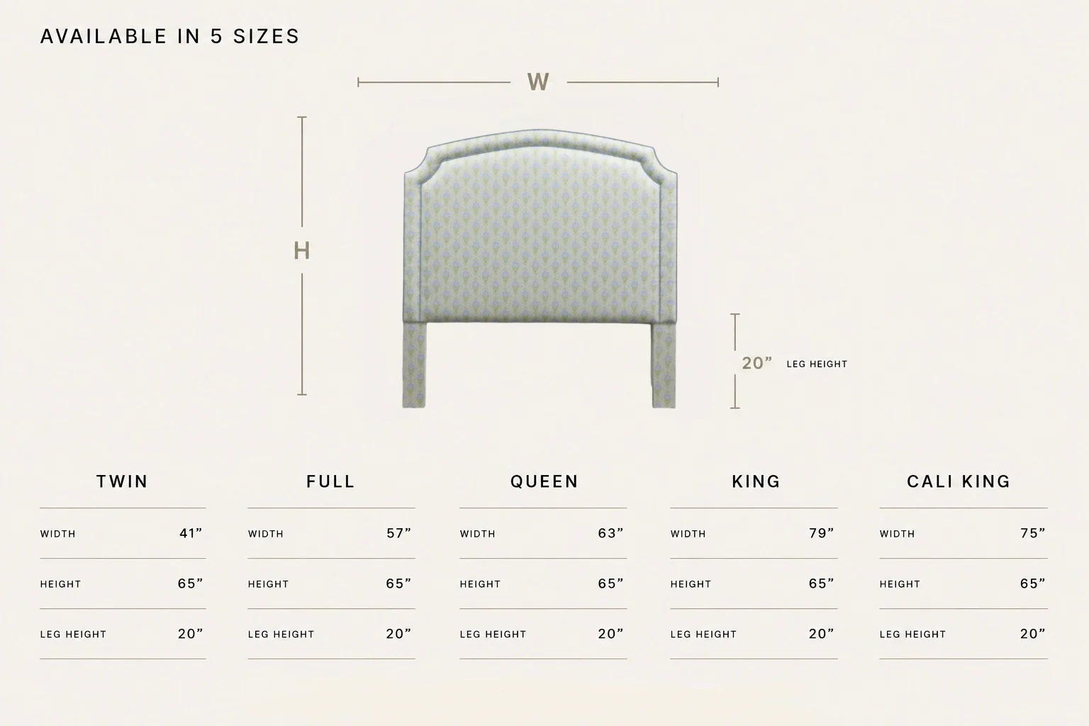 65” H Queen Headboard Only - Blue and Green Satin Fabric - Blue Trim - Image 3