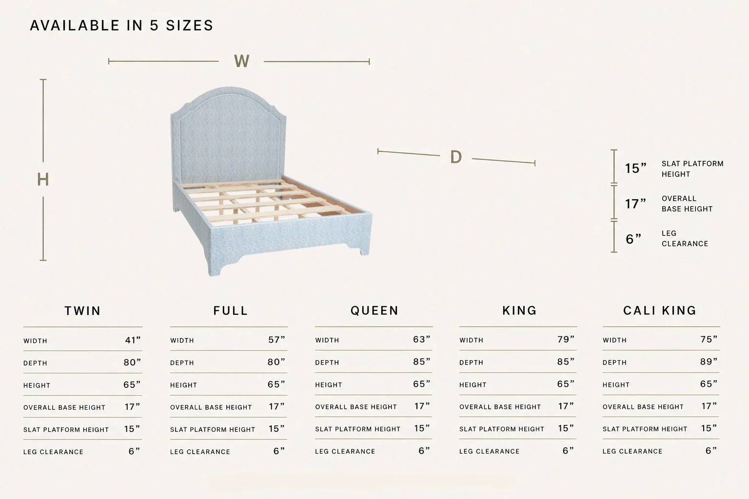 65”H Queen Platform Upholstered Bed - Perry Blue Polyester Fabric with White Trim - Image 4