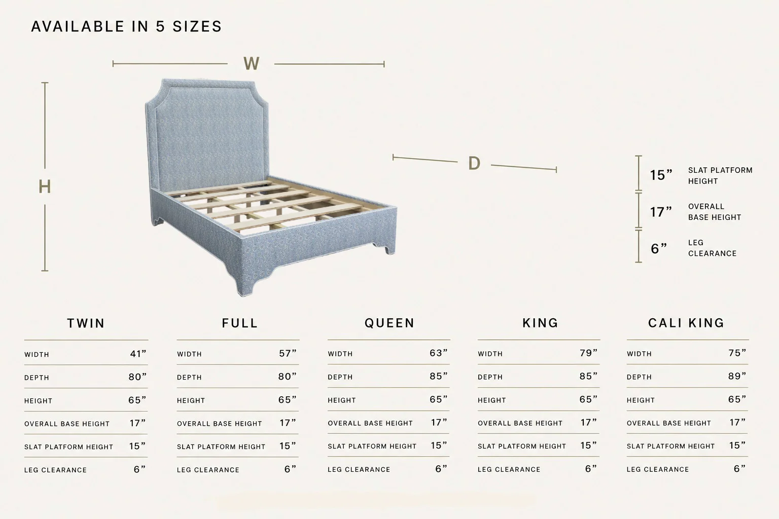 65”H Queen Platform Upholstered Bed - Perry Blue Polyester Fabric with White Trim - Image 4