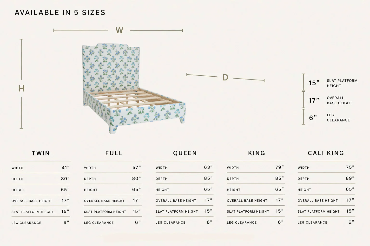 65”H Queen Upholstered Platform Bed - Fabricut Floral Fabric - Sky Blue Trim - Image 3