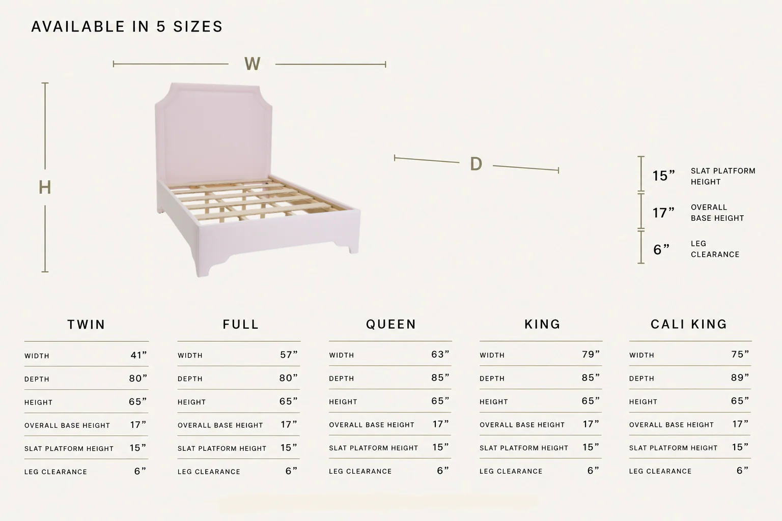 65” H Queen Upholstered Platform Bed - Scalloped Legs - Powder Pink Woven Fabric with White Trim - Image 4