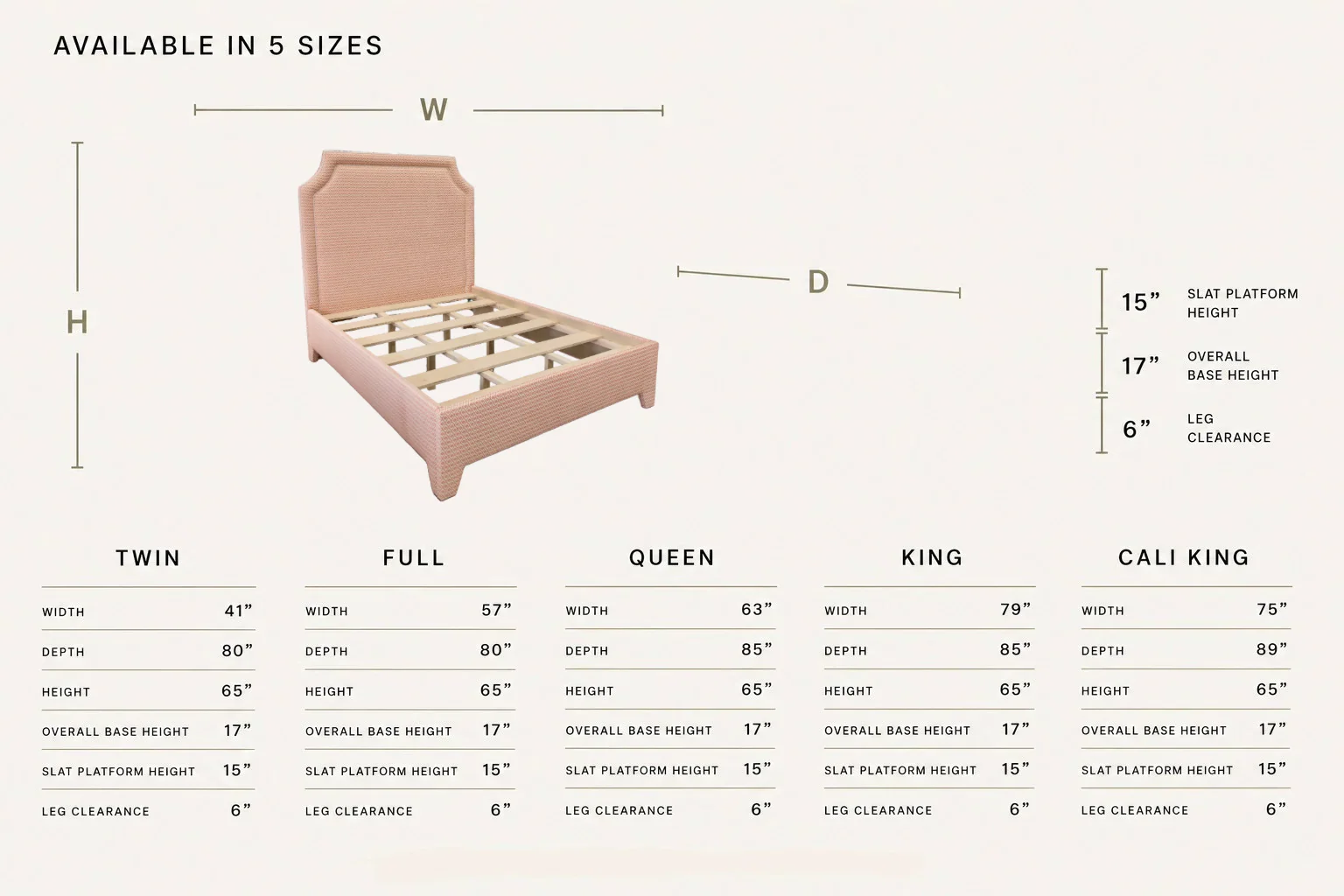 65”H Queen Upholstered Platform Bed - Upholstered Legs - Rust Fabric with White Trim - Image 3