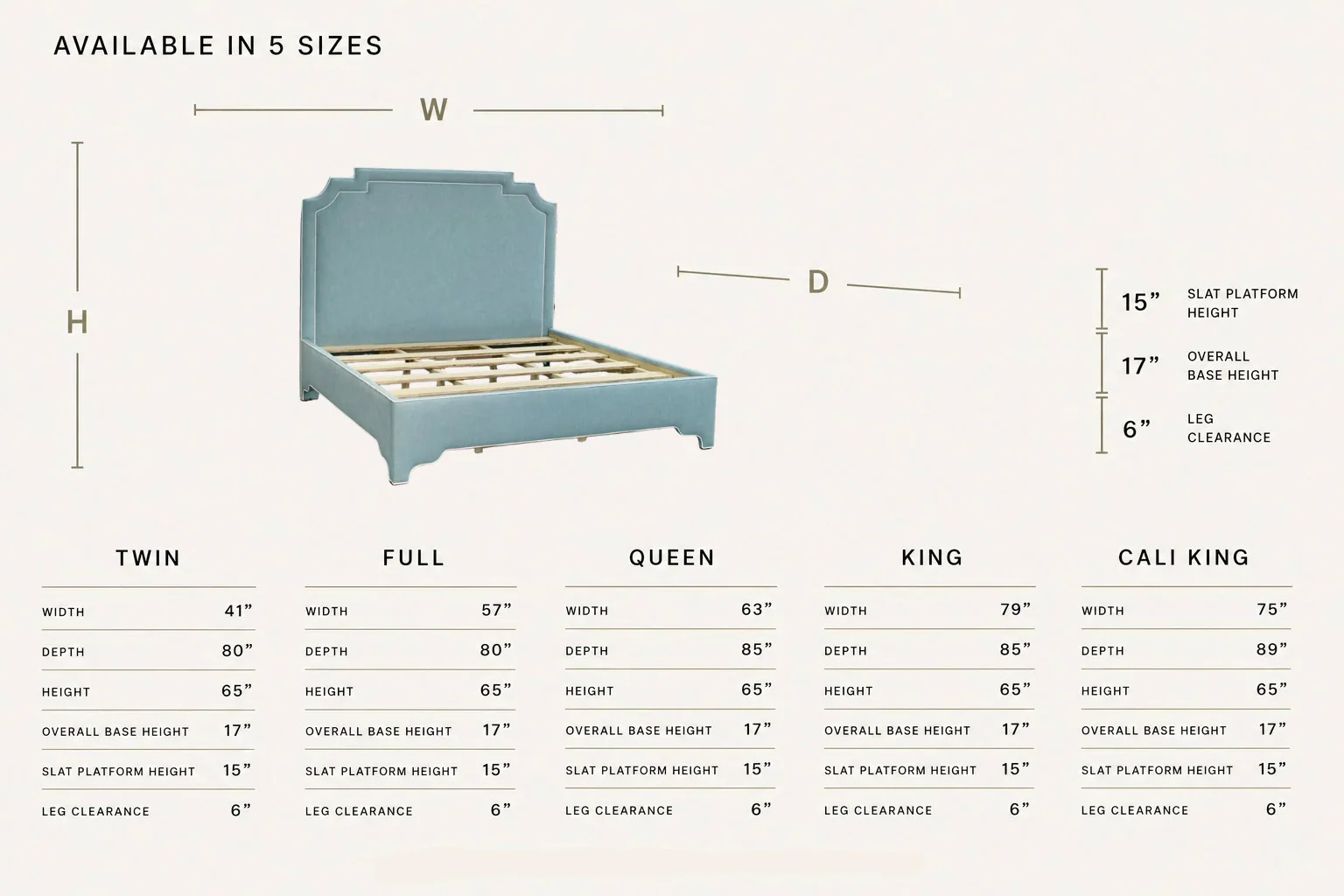 65"H King Bed - Glacier Blue Linen Fabric with White Trim - Image 4