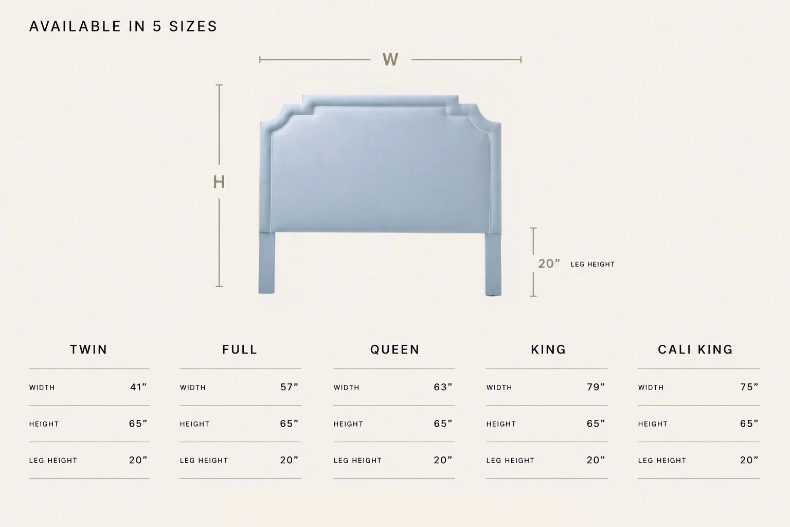 65"H King Headboard in Sky Blue Woven Fabric - White Trim - Image 4