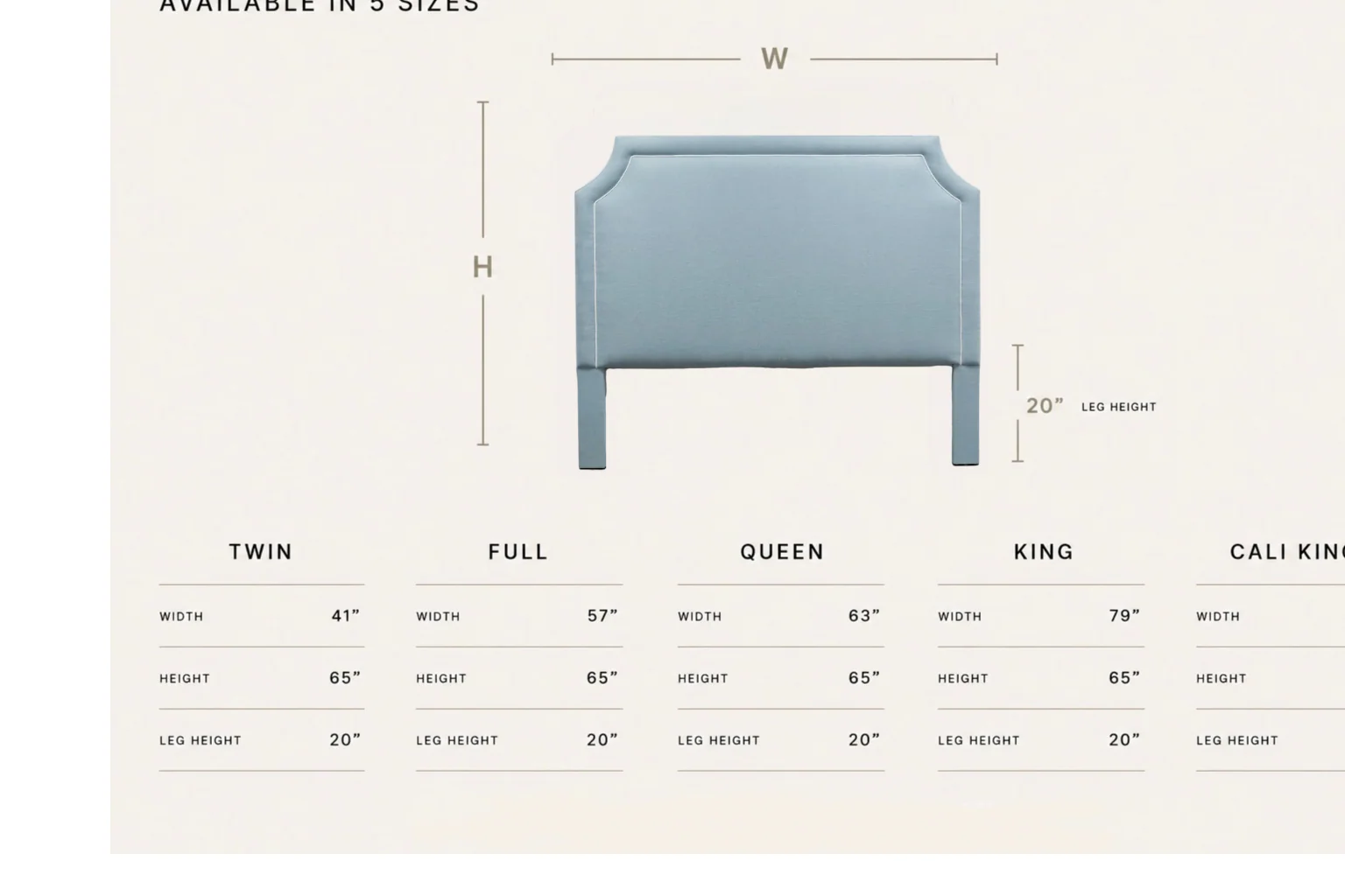 65"H King Headboard in Sky Blue Woven Fabric - White Trim - Image 4