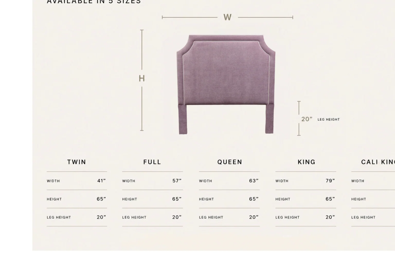 65"H Queen Headboard in Performance Lavender Chenille Fabric - White Trim - Image 4